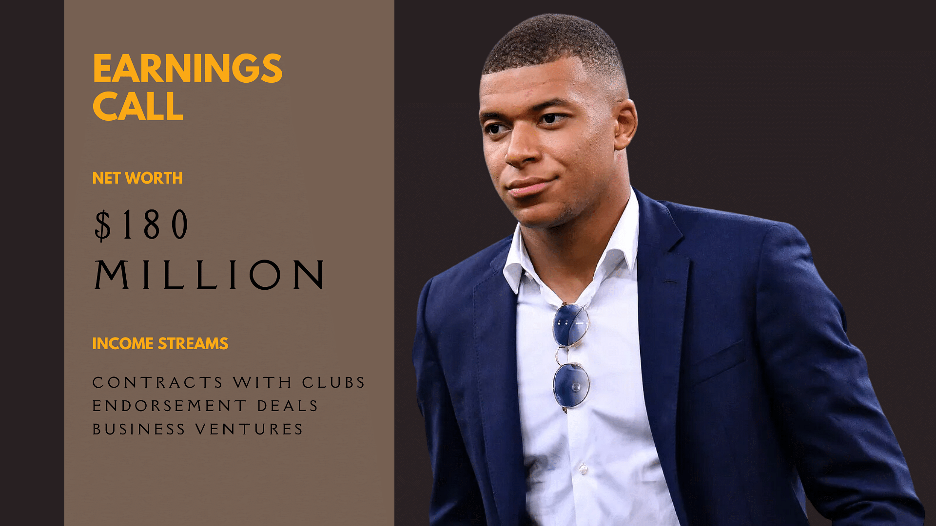 Kylian Mbappé’s Net Worth