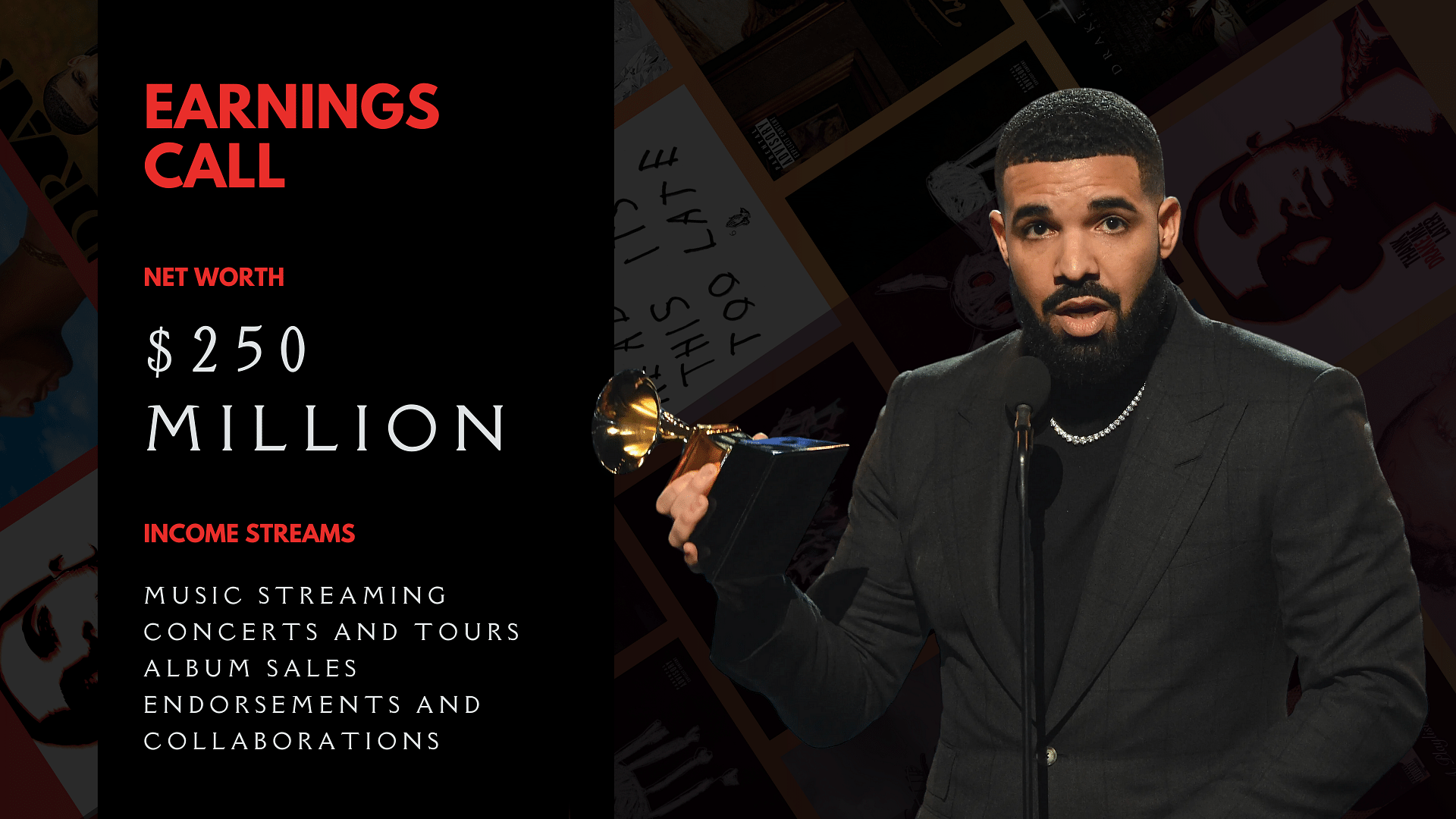 Drake's Net Worth