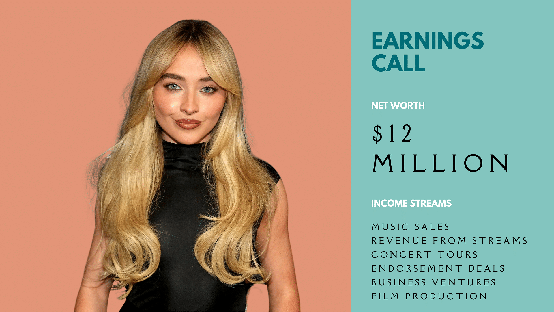 Sabrina Carpenter’s Net Worth