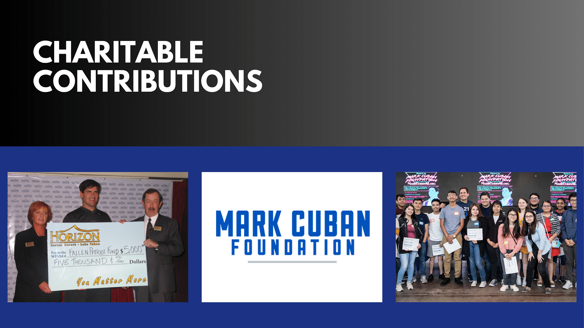 Mark Cuban's charitable contributions