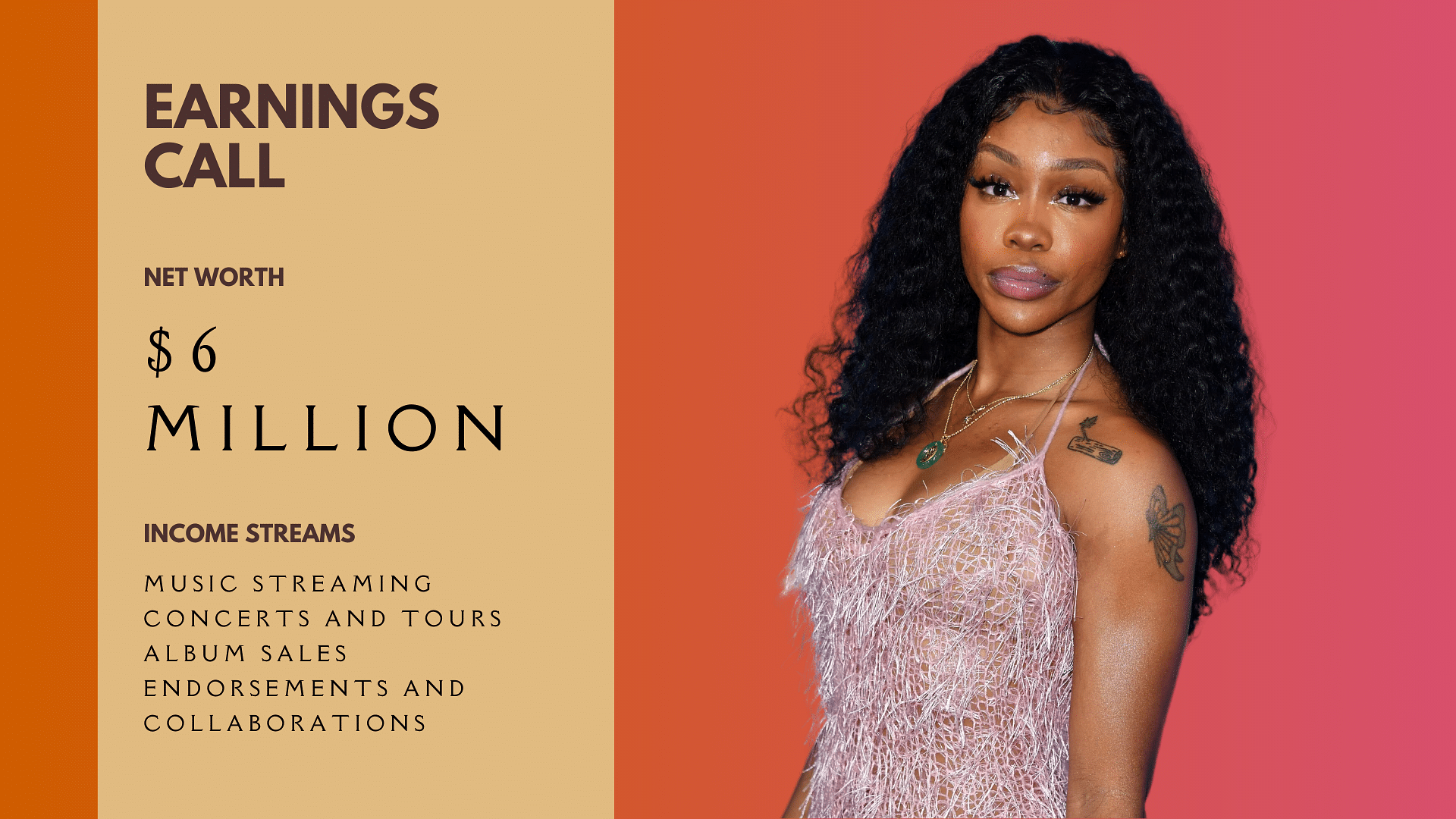 SZA’s Net Worth