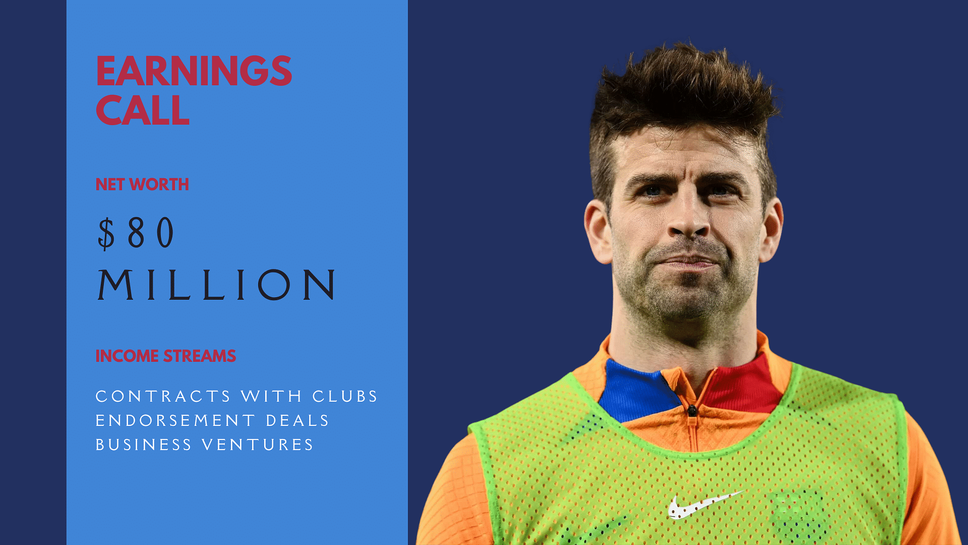 Gerard Pique’s Net Worth