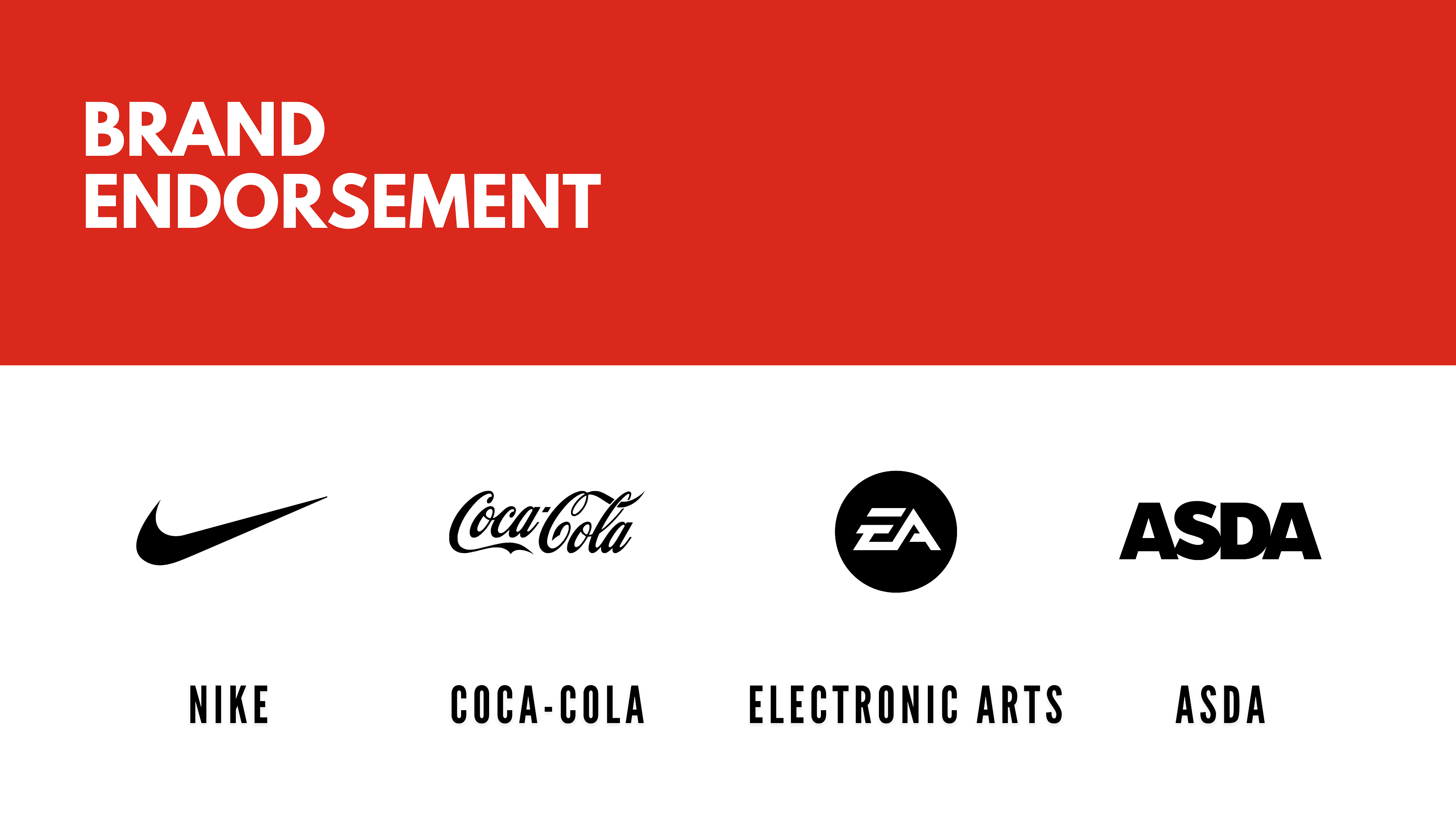 Wayne Rooney’s Notable Brand Endorsements