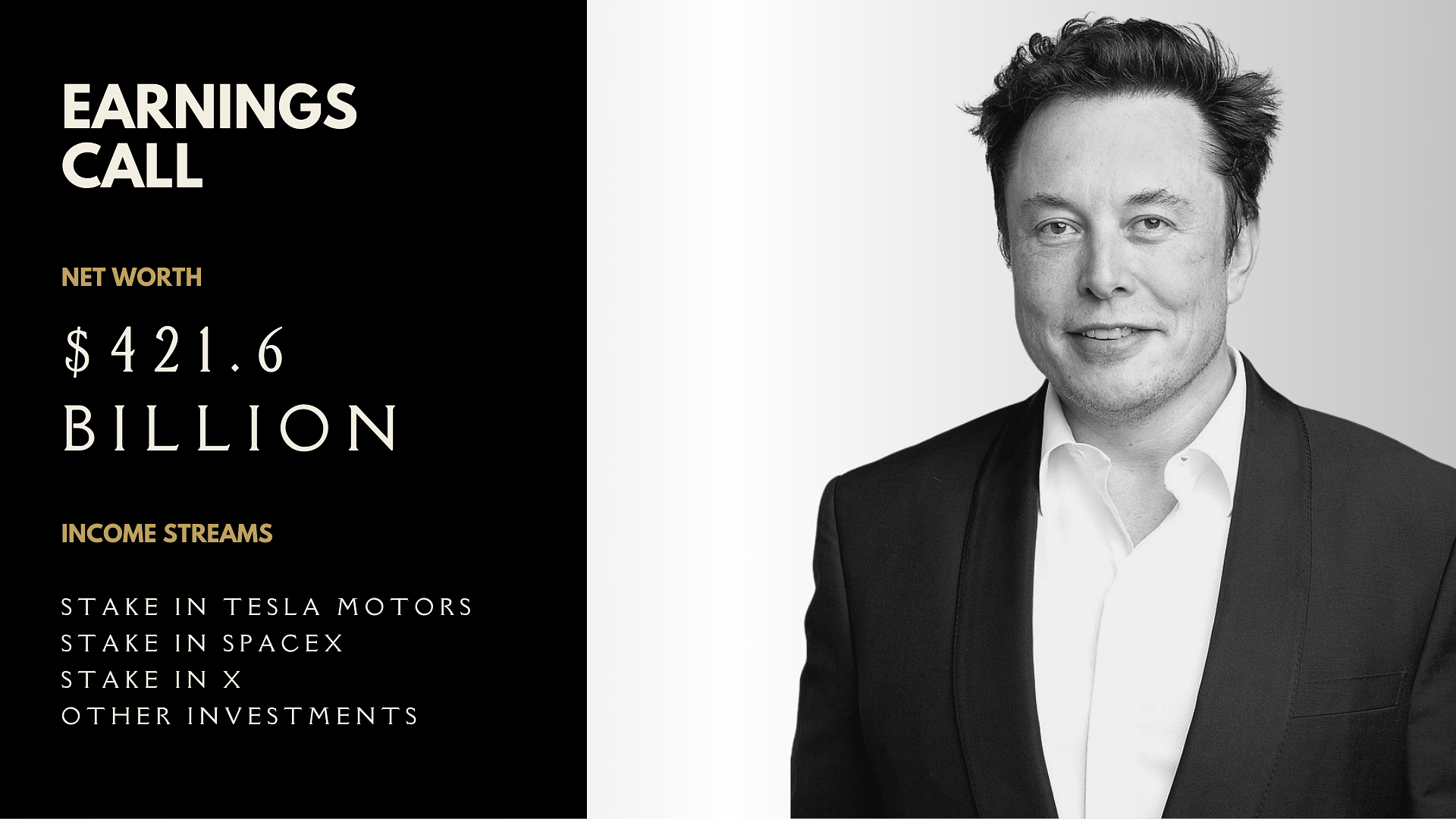 Elon Musk’s Net Worth