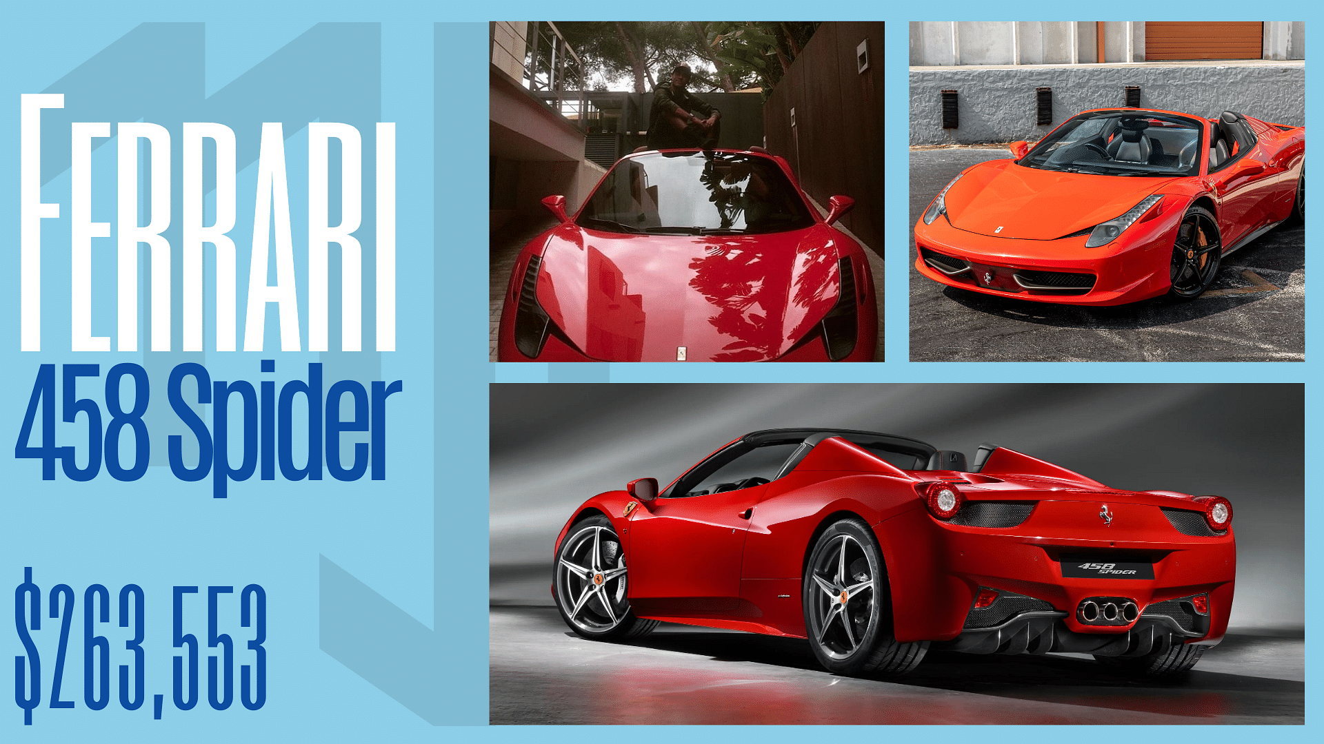 Neymar jr.'s red ferrari 458 Spider