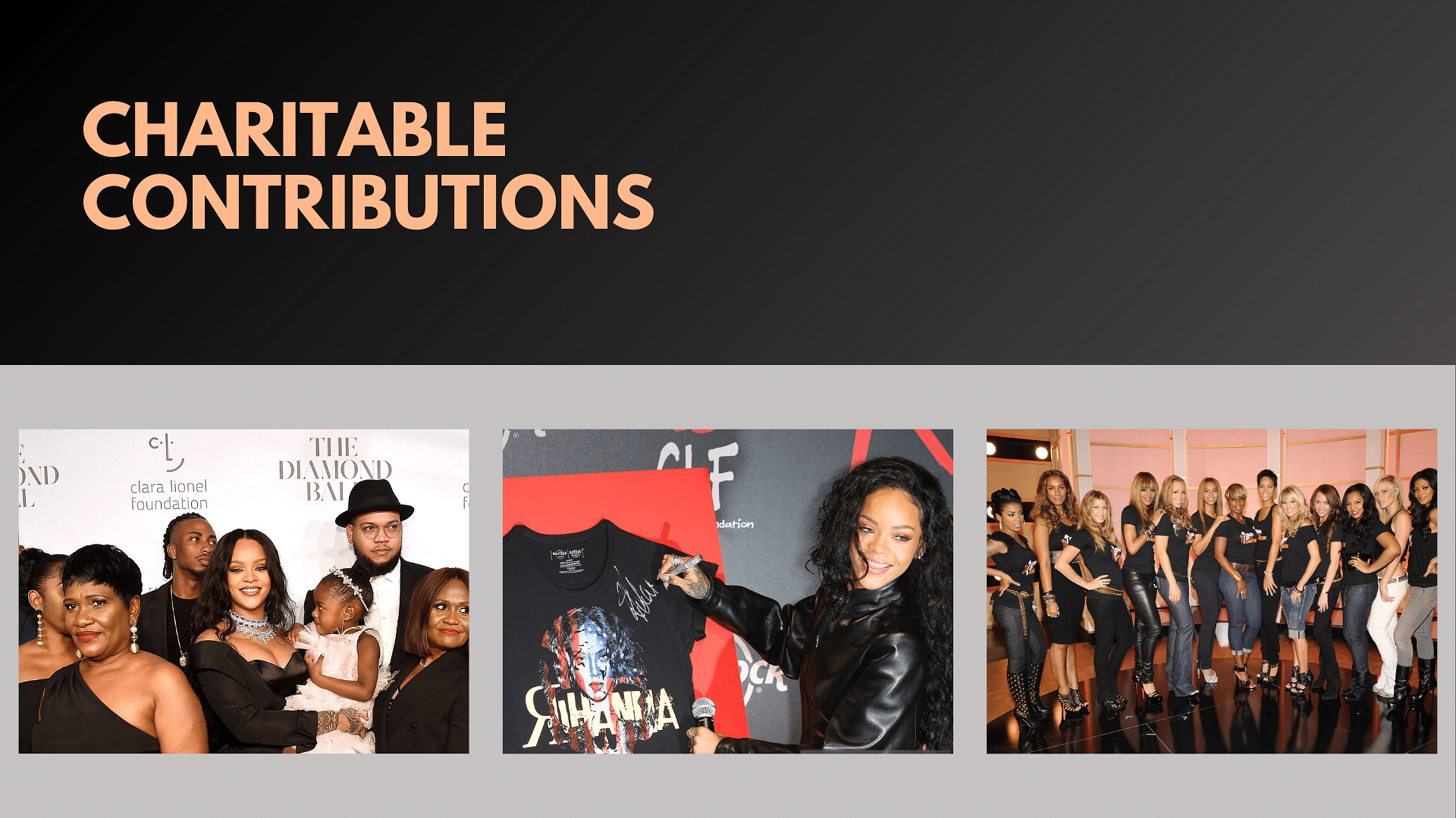 Rihanna's charitable contributions