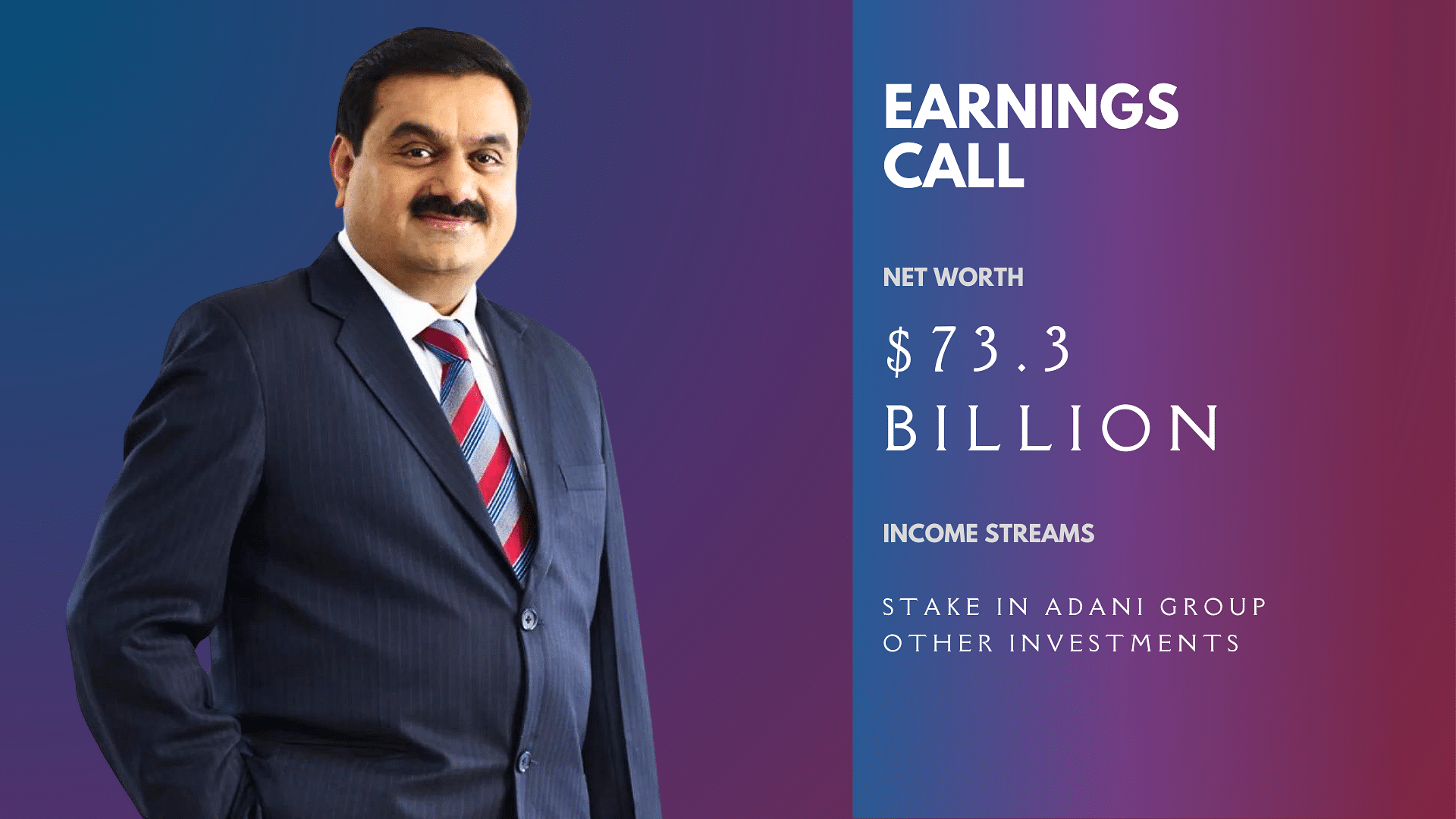 Gautam Adani’s Net worth